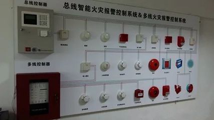 工业园区安全隐患检查指引(上)